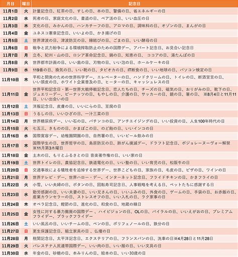 11月26日|11月26日は何の日（記念日、誕生花） 